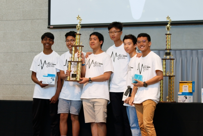 One of the winning CCIC 2019 teams