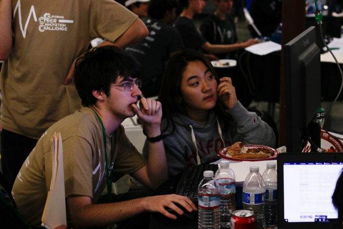 CCIC 2019 teammates collaborating